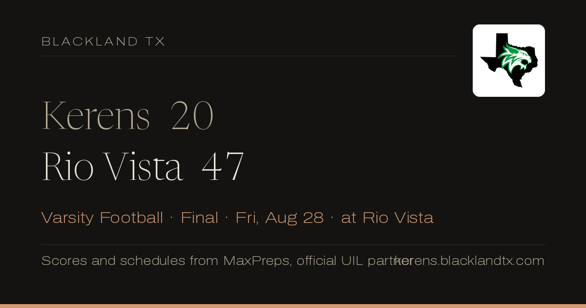 Kerens 20, Rio Vista 47