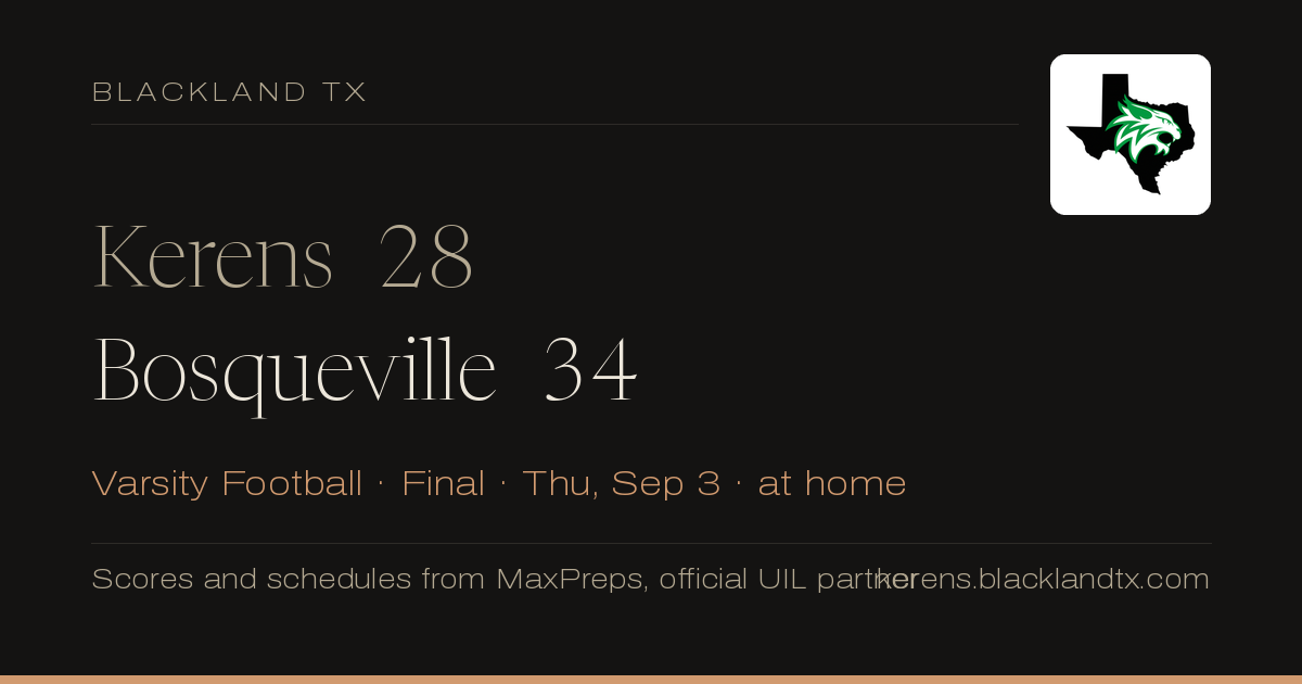 Kerens 28, Bosqueville 34